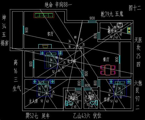 风水学入门|风水网,看风水,风水图解大全,风水禁忌,财运风水